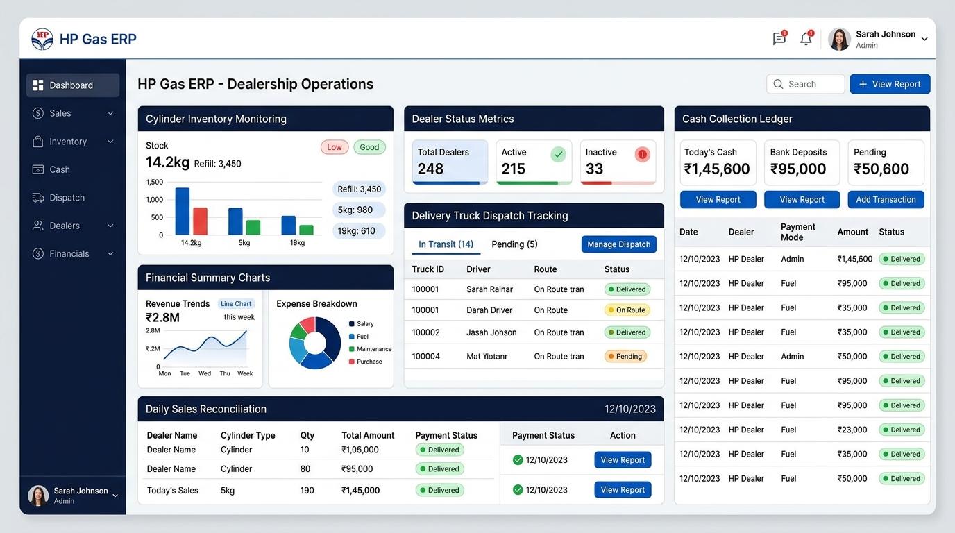 HP Gas ERP - SaaS Products case study preview